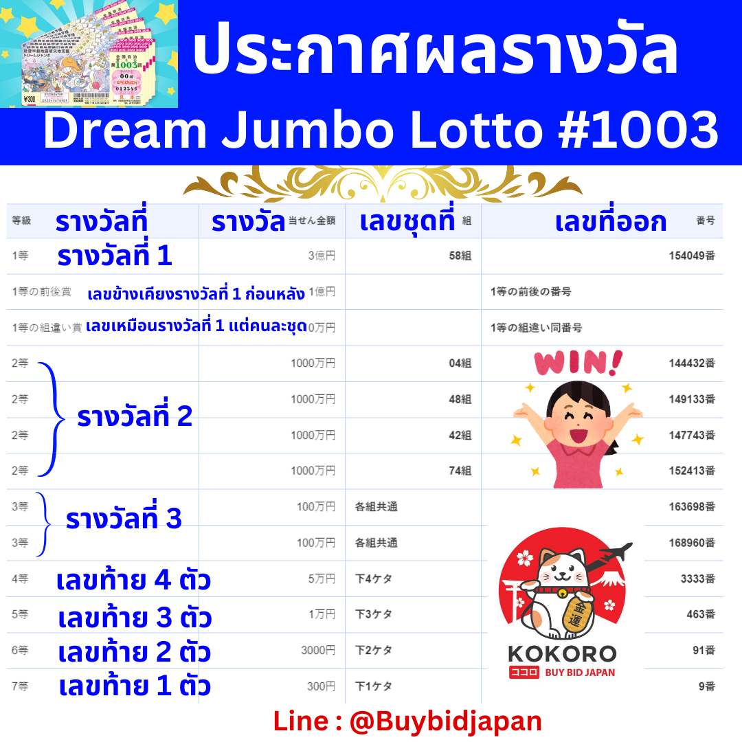 argus99 เว็บตรง สล็อต ฝากถอนออโต้ ไม่ผ่านเอเย่นต์ 2026