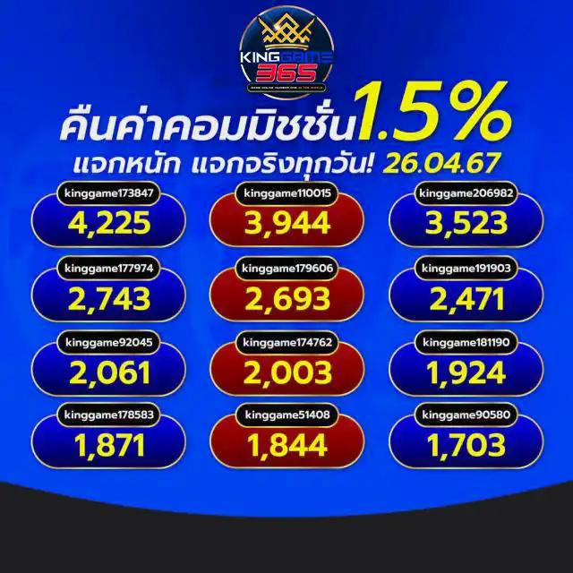 bet365 ทางเข้า เว็บตรง สล็อต ฝากถอนออโต้ 2026