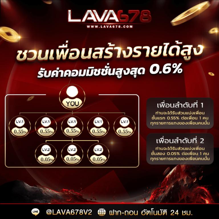 bigwin168 เว็บตรง สล็อต ฝากถอนออโต้ ไม่ผ่านเอเย่นต์ 2026