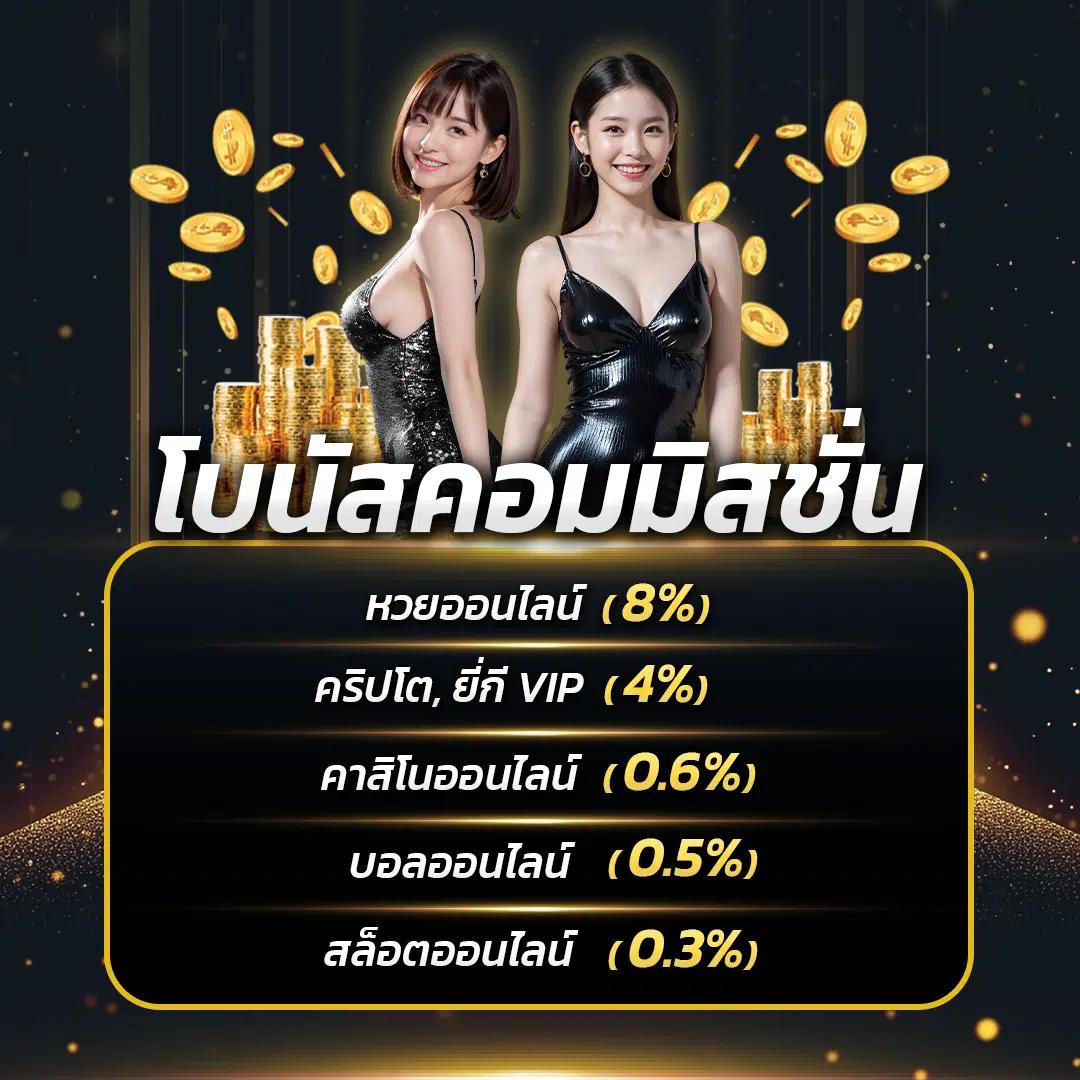 faw99bet เว็บตรง สล็อต ฝากถอนออโต้ ไม่ผ่านเอเย่นต์ 2026