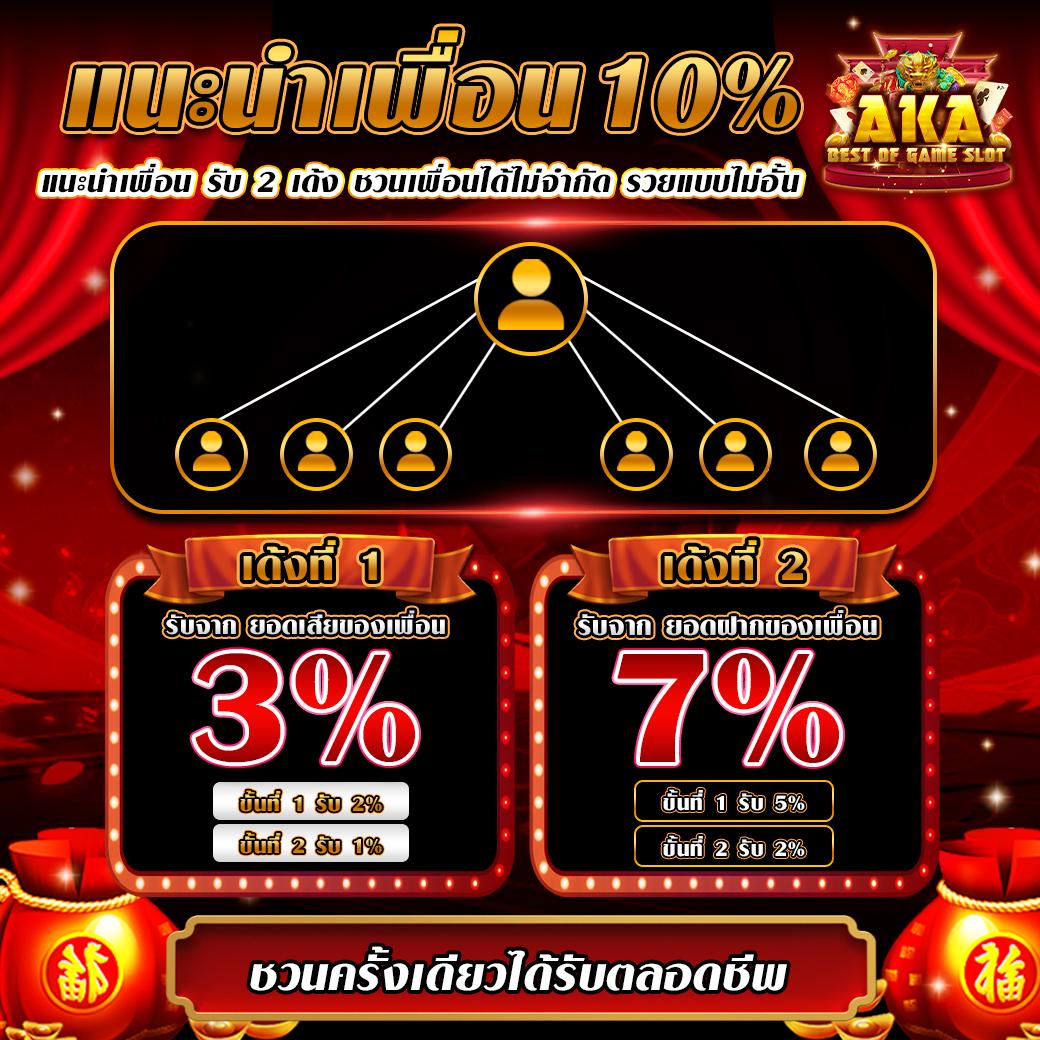 g2gchamp เว็บตรง สล็อต ฝากถอนออโต้ ไม่ผ่านเอเย่นต์ 2026