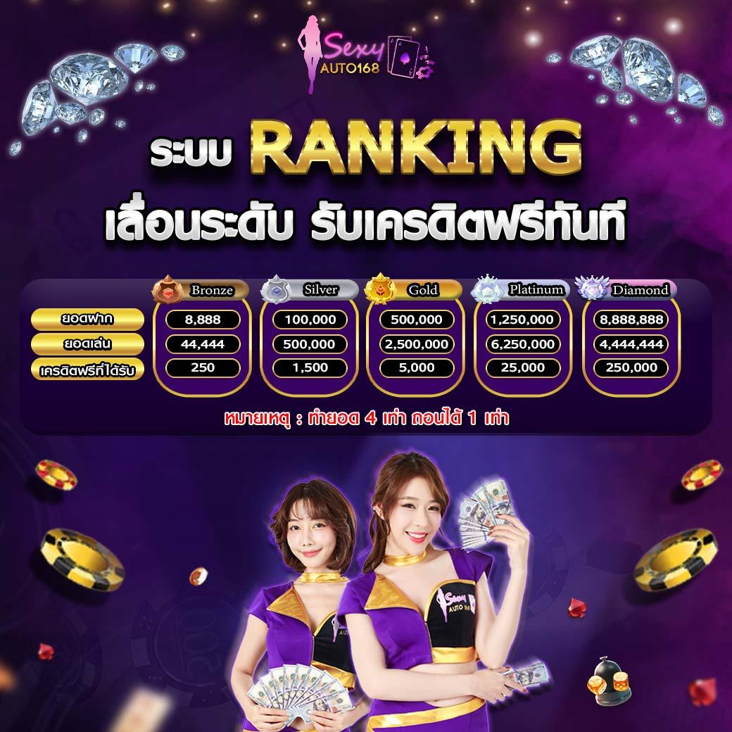 meetang168 เว็บตรง สล็อต ฝากถอนออโต้ ไม่ผ่านเอเย่นต์ 2026