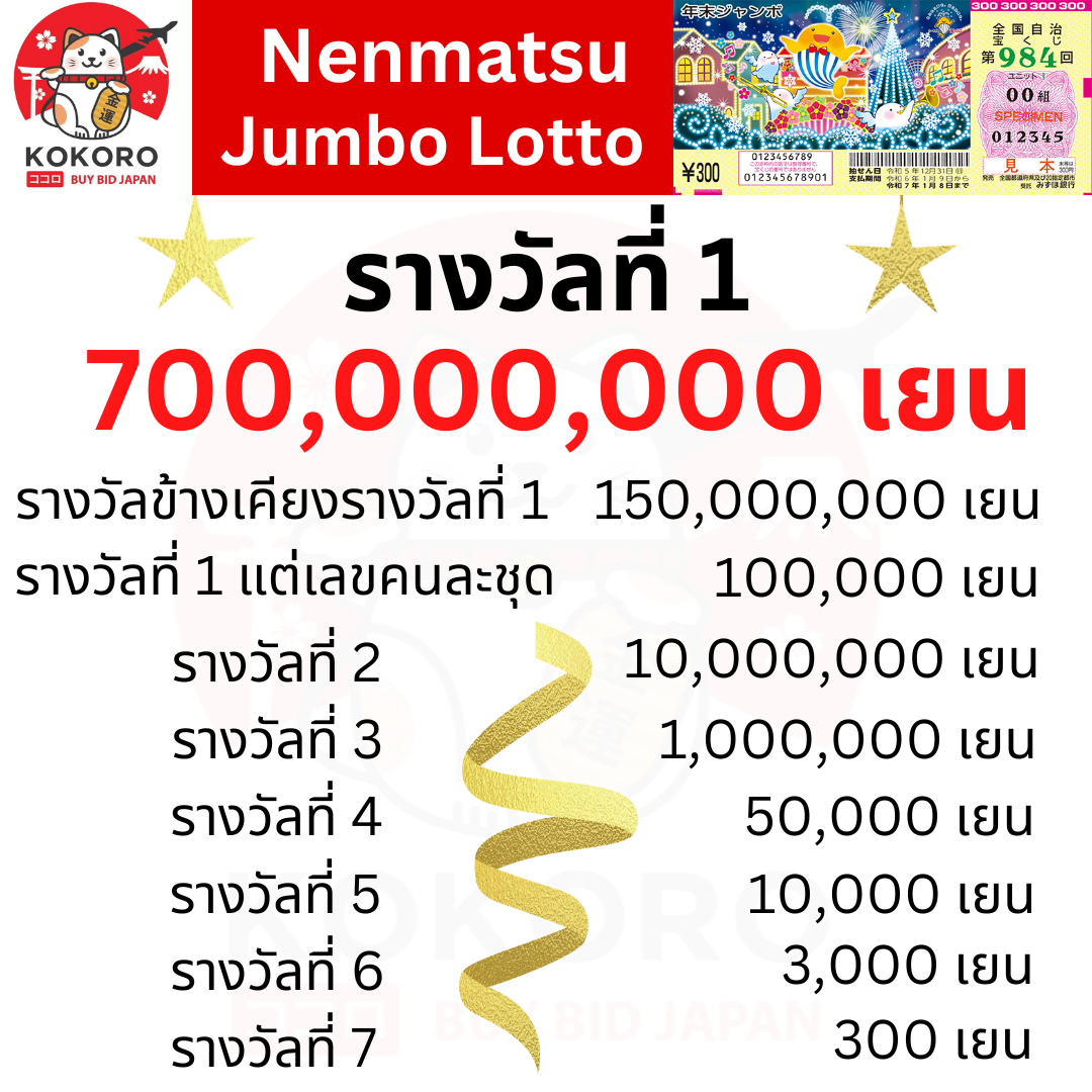 pg dragon เว็บตรง สล็อต ฝากถอนออโต้ ไม่ผ่านเอเย่นต์ 2026