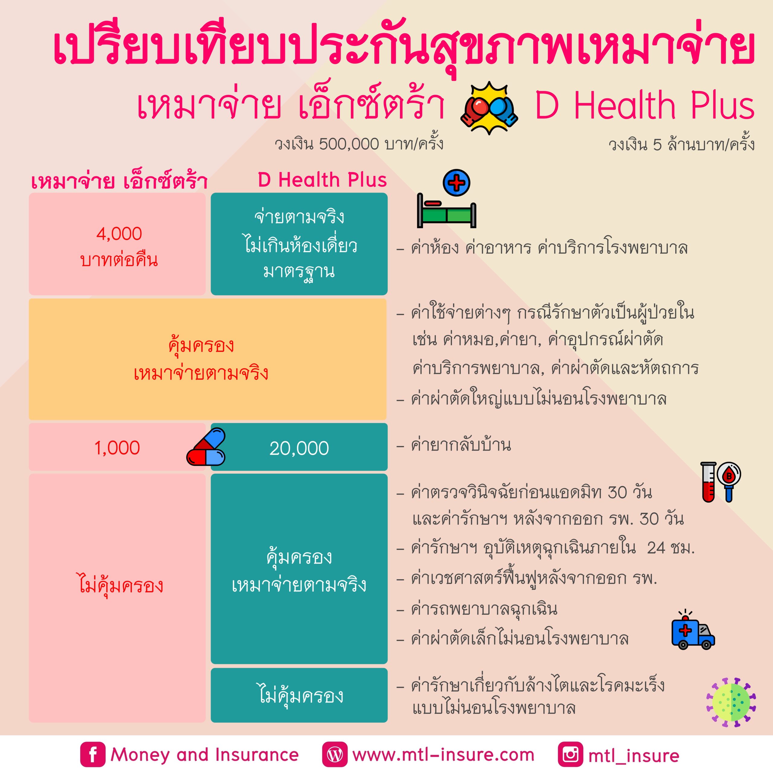 tiger8899 เว็บตรง สล็อต ฝากถอนออโต้ 2026