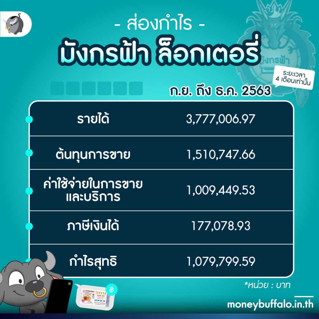 พารวย168 เว็บตรง ฝากถอนออโต้ ไม่ผ่านเอเย่นต์ สล็อต 2026