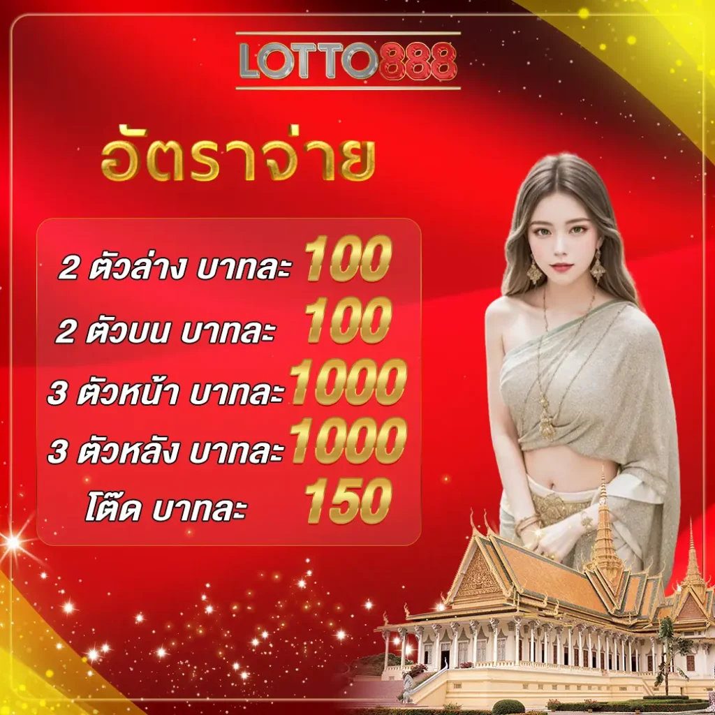 รูปสล็อตแตก เว็บตรงสล็อต ฝากถอนออโต้ ไม่ผ่านเอเย่นต์ 2026