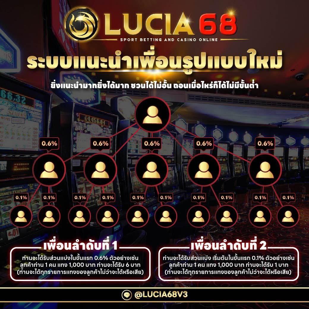 รวมเว็บสล็อต 168 เว็บตรง สล็อต ฝากถอนออโต้ 2026