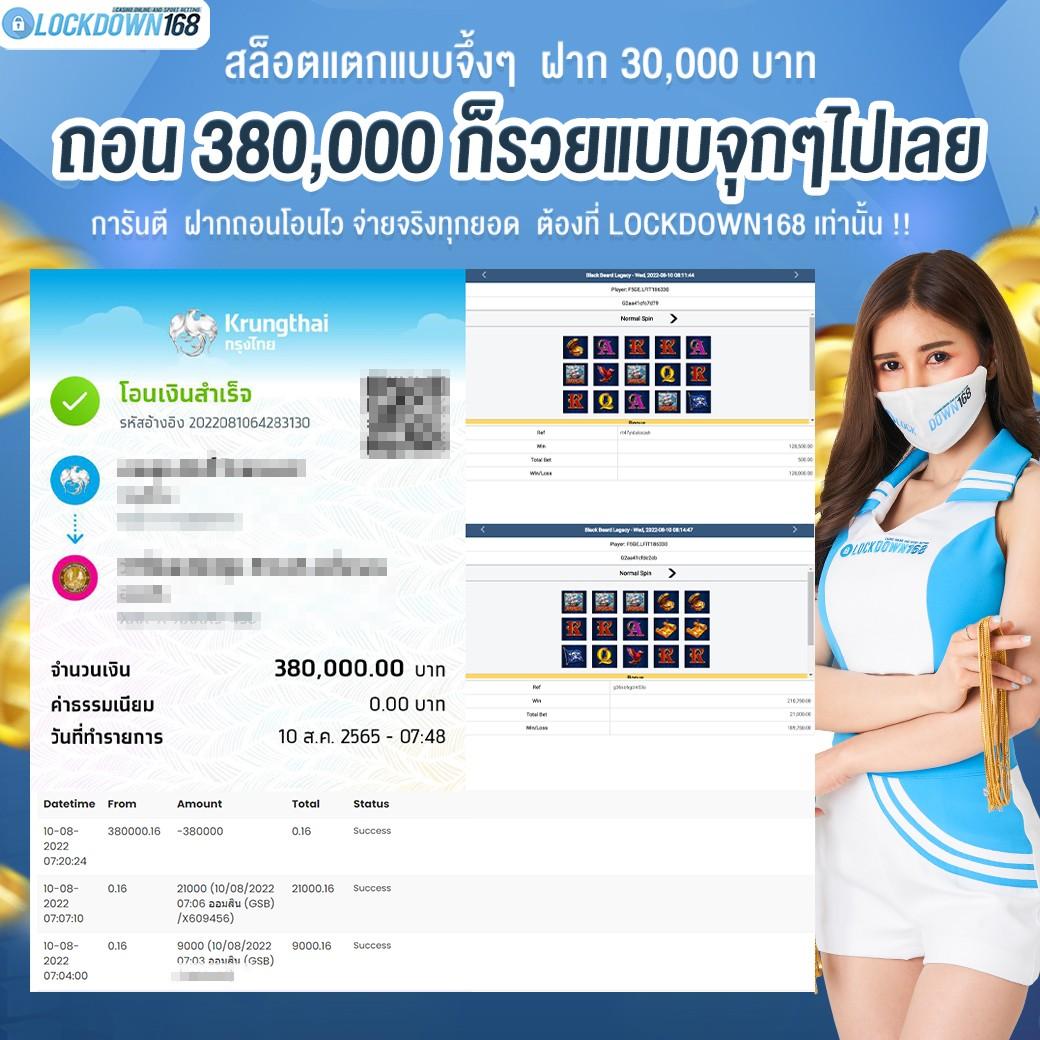 สล็อต7777 เว็บตรง สล็อต ฝากถอนออโต้ ไม่ผ่านเอเย่นต์ 2026