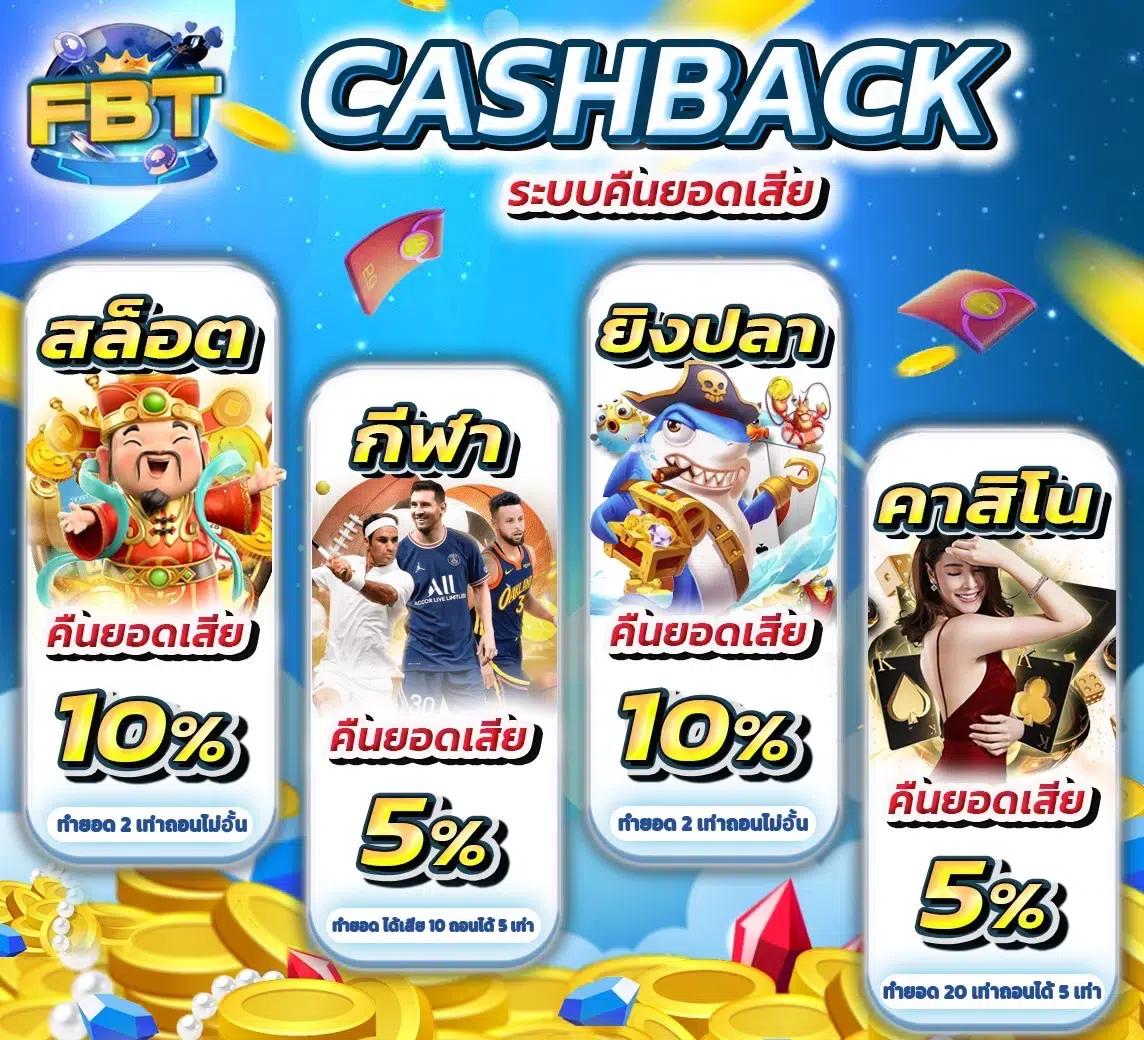 หวยลาวสามัคคี เว็บตรง สล็อต ฝากถอนออโต้ ไม่ผ่านเอเย่นต์ 2026